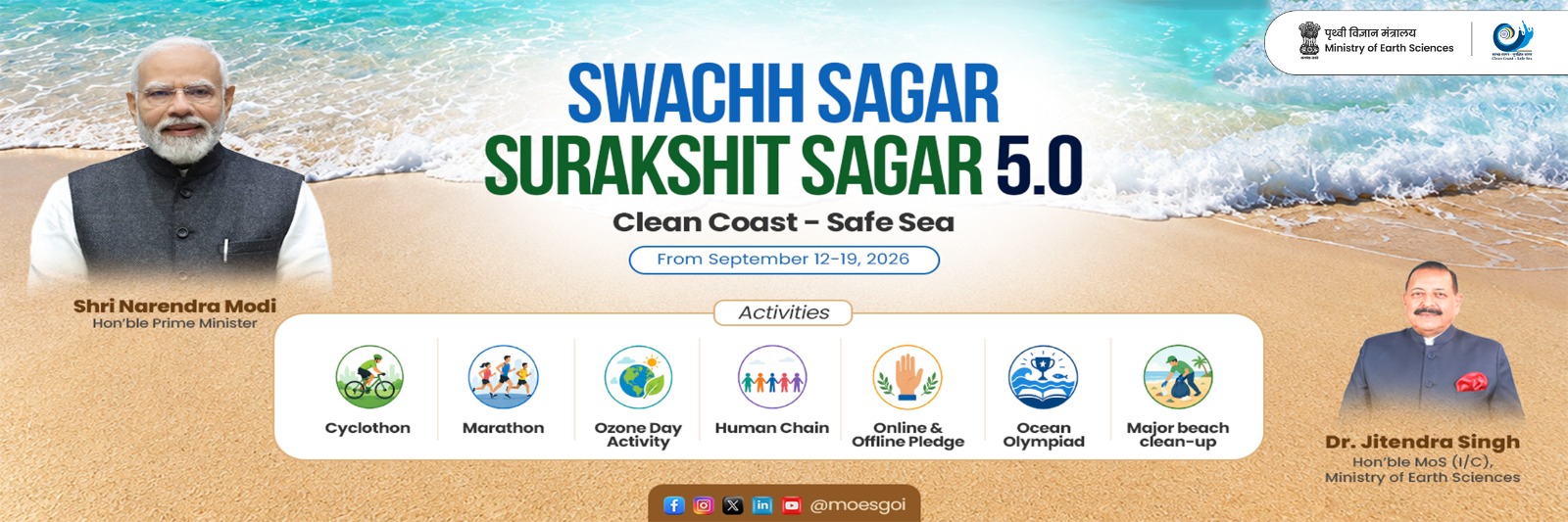 SWACHH SAGAR SURAKSHIT SAGAR 5.0 Aerial view of VSSC