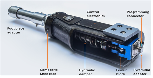 Parts of microprocessor controlled knee